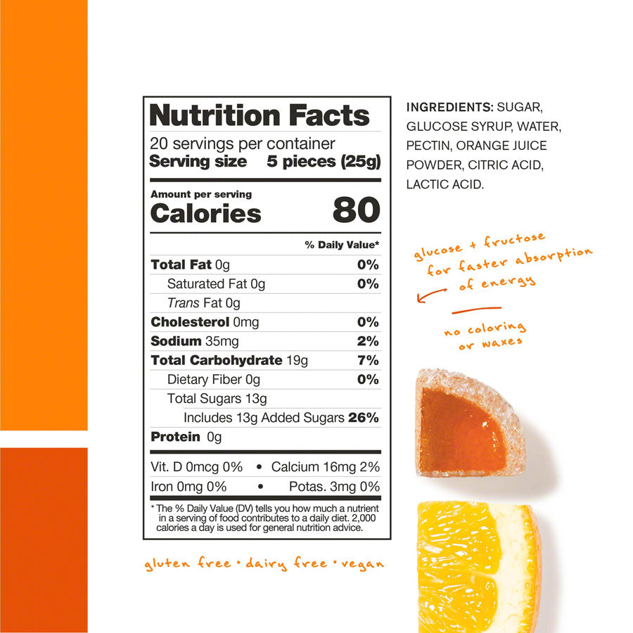 La energía mastica el combustible deportivo