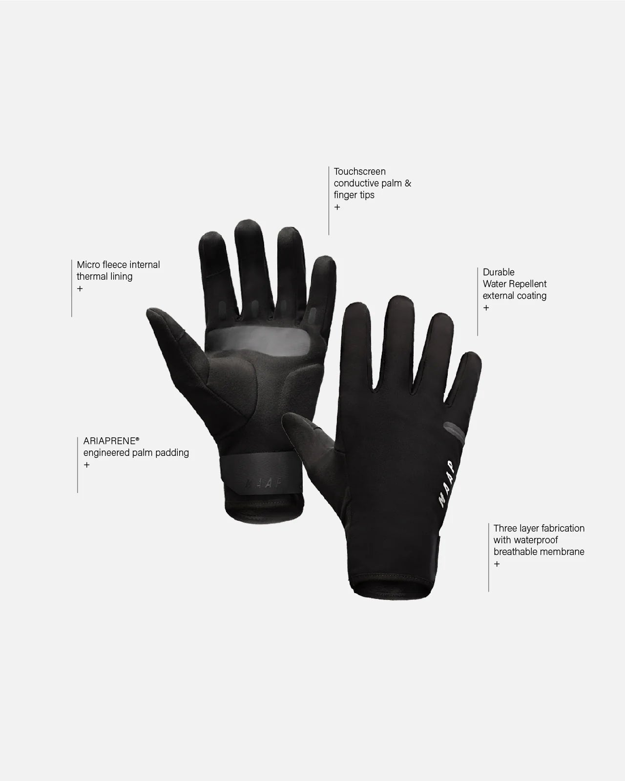 Guantes de invierno